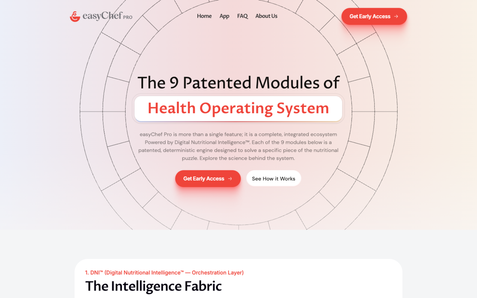 easyChef Pro — n trust